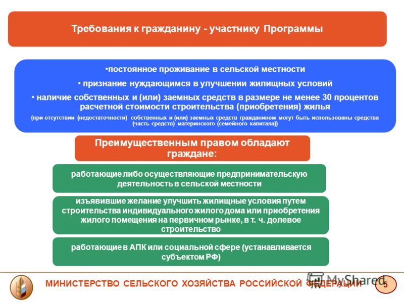 Озеро на закате стих Озеро на закате стих