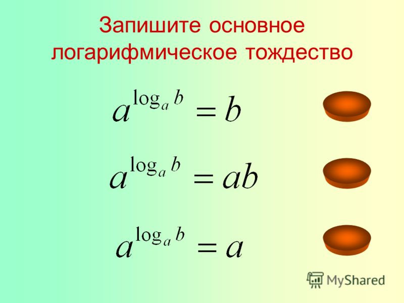 Запишите основное логарифмическое тождество приведите пример Презентация на тему: "Устный опрос по теме "Логарифм" Дайте определение логарифм