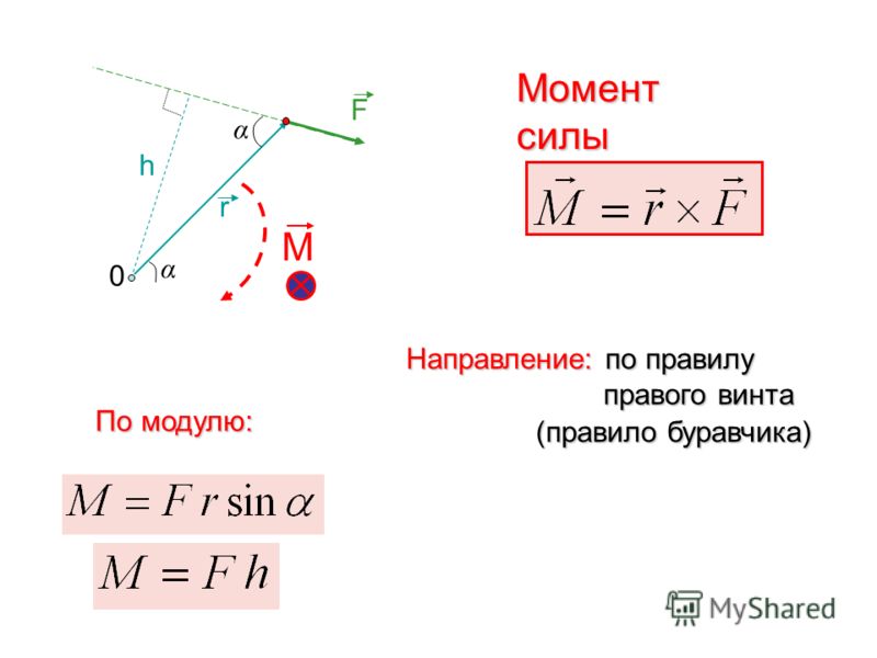 Направление момента силы на рисунке Направление момента силы на рисунке