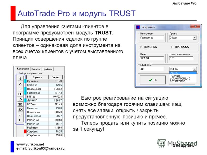 AutoTrade Pro Слайд 5 www.yurikon.net e-mail: yurikon03@yandex.ru AutoTrade Pro и модуль TRUST Для управления счетами клиентов в программе предусмотрен модуль TRUST. Принцип совершения сделок по группе клиентов – одинаковая доля инструмента на всех с