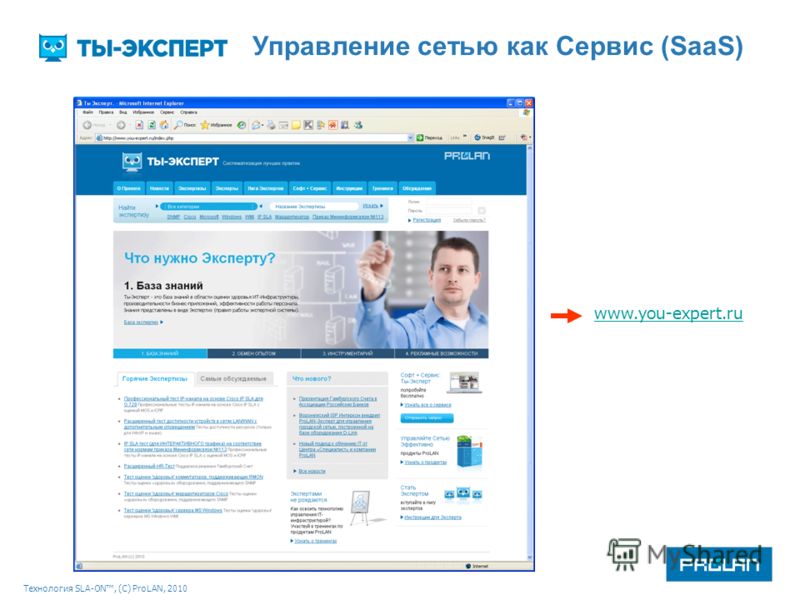 Технология SLA-ON, (С) ProLAN, 2010 Управление сетью как Сервис (SaaS) www.you-expert.ru