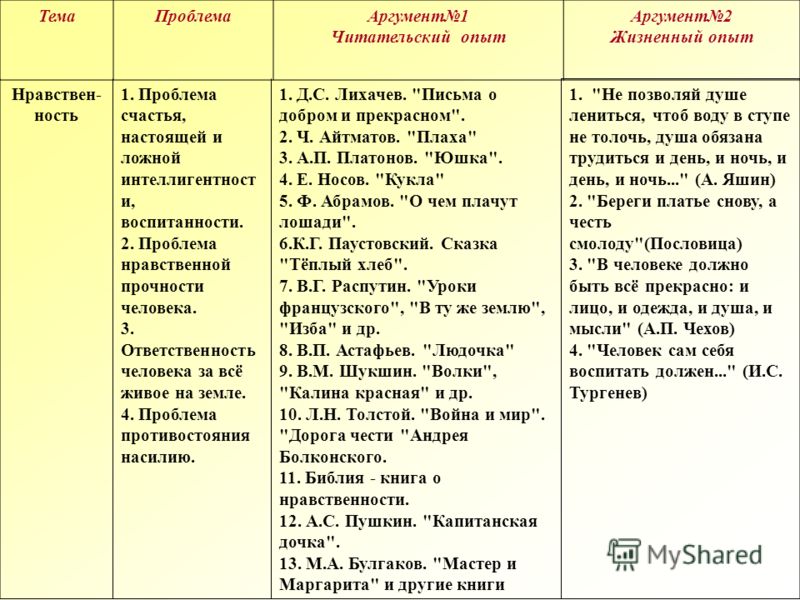 А Завтра Была Война скачать книгу