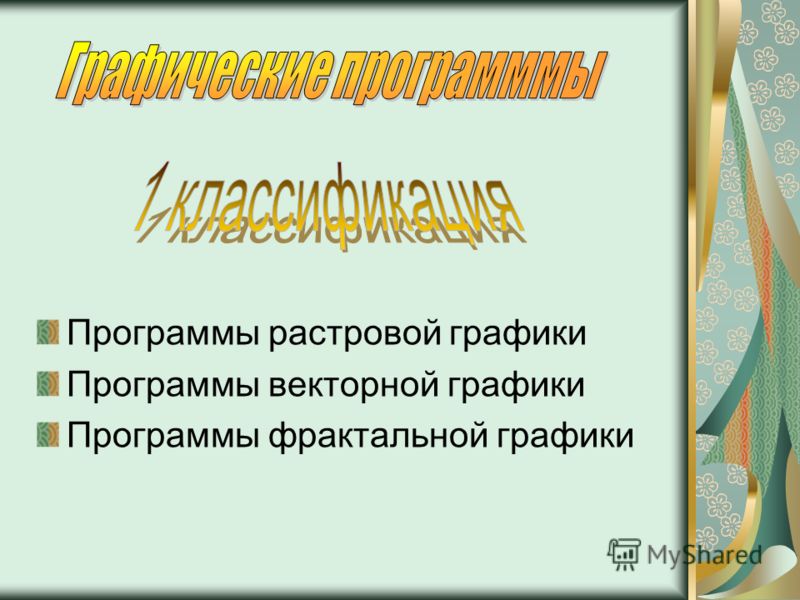 Программы растровой графики Программы векторной графики Программы фрактальной графики