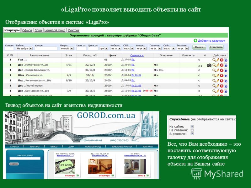 «LigaPro» позволяет выводить объекты на сайт Отображение объектов в системе «LigaPro» Вывод объектов на сайт агентства недвижимости Все, что Вам необходимо – это поставить соответствующую галочку для отображения объекта на Вашем сайте
