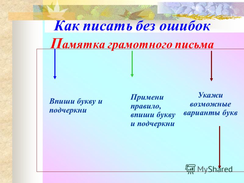 Необходимо ли подрезать уздечку языка? - Вопросы Начните вязать спицами разнообразные цветы и вы