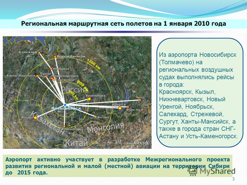 3 Региональная маршрутная сеть полетов на 1 января 2010 года Аэропорт активно участвует в разработке Межрегионального проекта развития региональной и малой (местной) авиации на территории Сибири до 2015 года. Из аэропорта Новосибирск (Толмачево) на р