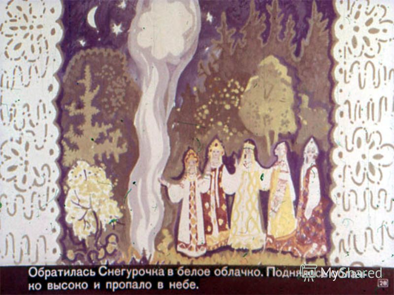 Пословицы про шубу Пословицы про шубу