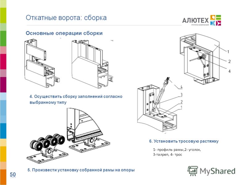 Комплекты для сборки ворот своими руками Комплекты для сборки ворот своими руками