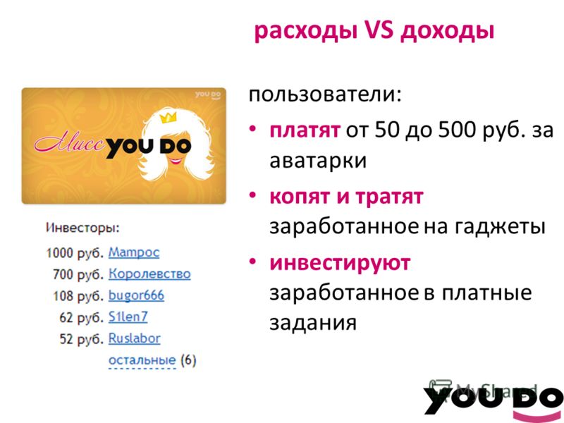расходы VS доходы пользователи: платят от 50 до 500 руб. за аватарки копят и тратят заработанное на гаджеты инвестируют заработанное в платные задания