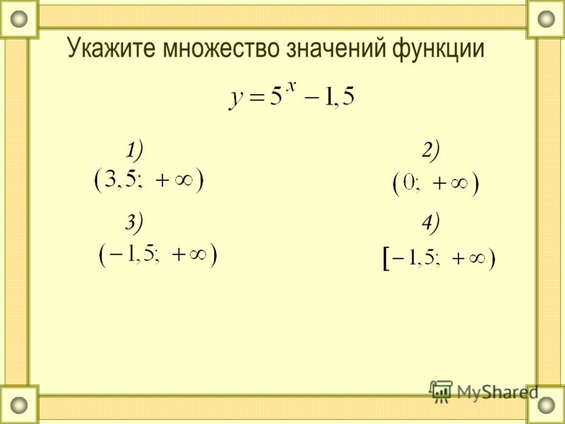 Презентация на тему: "Алгебра и начала анализа Колмогоров А.Н. Алгебра и начала