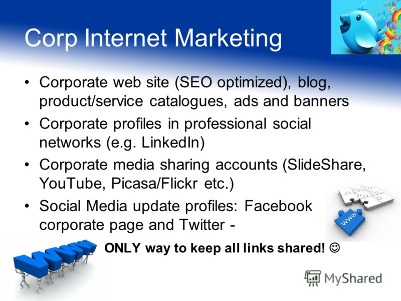 Corp Internet Marketing Corporate web site (SEO optimized), blog, product/service catalogues, ads and banners Corporate profiles in professional social networks (e.g. LinkedIn) Corporate media sharing accounts (SlideShare, YouTube, Picasa/Flickr etc.