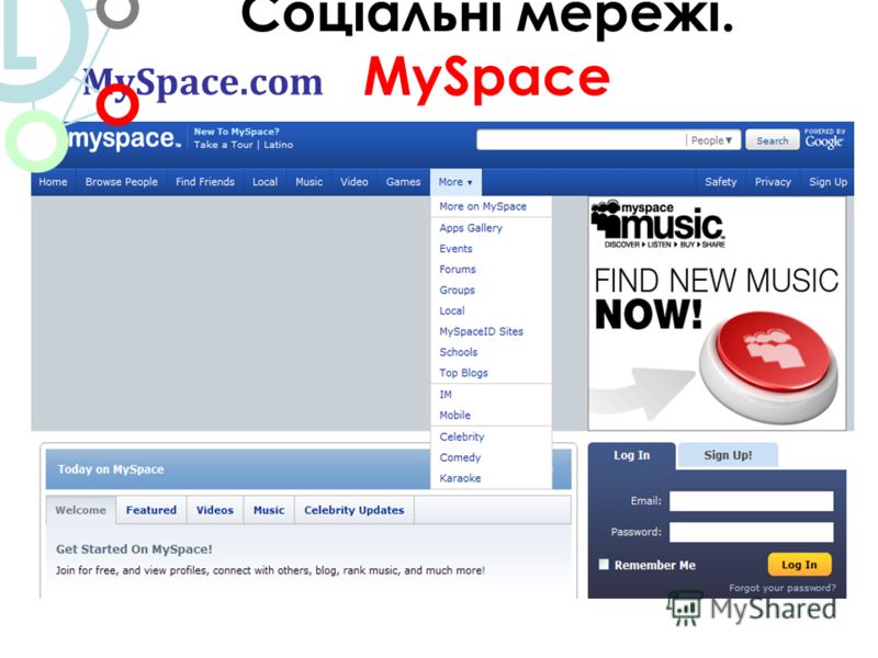 MySpace.com Соціальні мережі. MySpace L