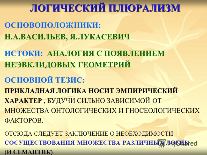 Реферат: Многозначные логики Я. Лукасевича Реферат: Многозначные логики Я. Лукасевича
