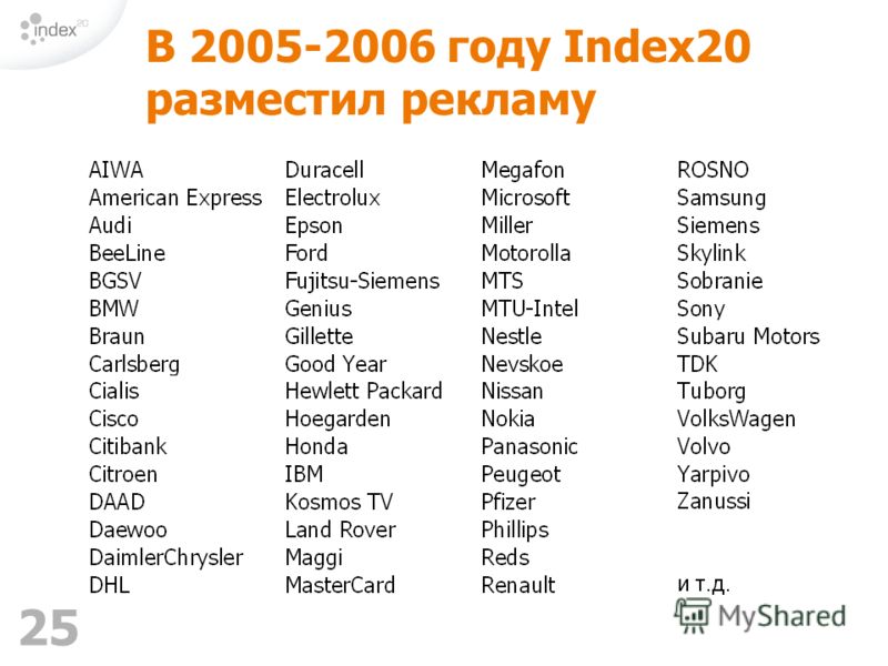 25 В 2005-2006 году Index20 разместил рекламу