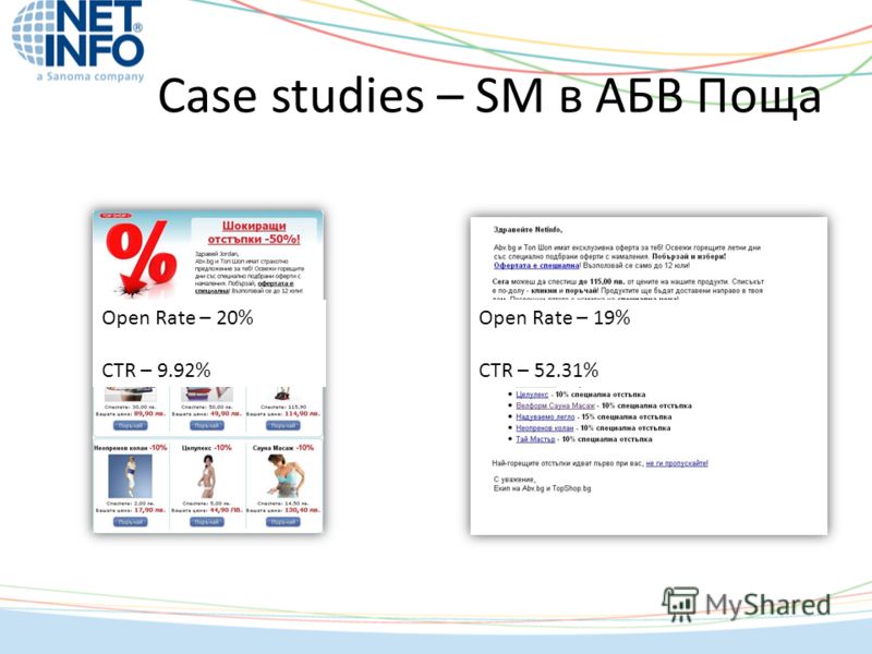 Case studies – SM в АБВ Поща Open Rate – 20% CTR – 9.92% Open Rate – 19% CTR – 52.31%