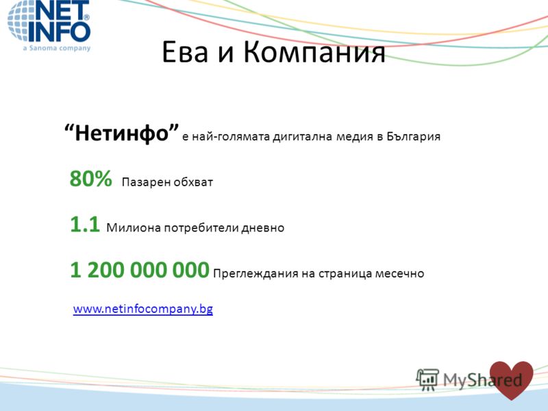 Ева и Компания Нетинфо е най-голямата дигитална медия в България 80% Пазарен обхват 1.1 Милиона потребители дневно 1 200 000 000 Преглеждания на страница месечно www.netinfocompany.bg