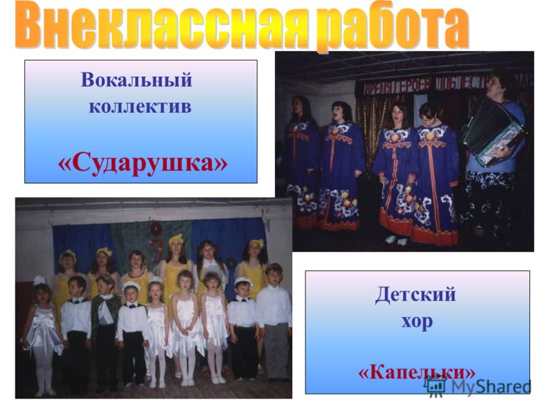 Вокальный коллектив «Сударушка» Детский хор «Капельки»