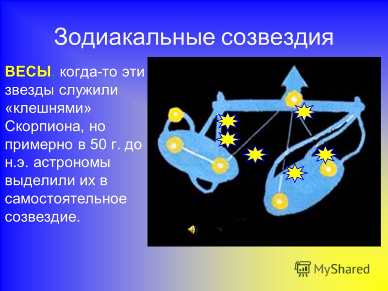 путь из воряг в греки - презентация для начальной школы