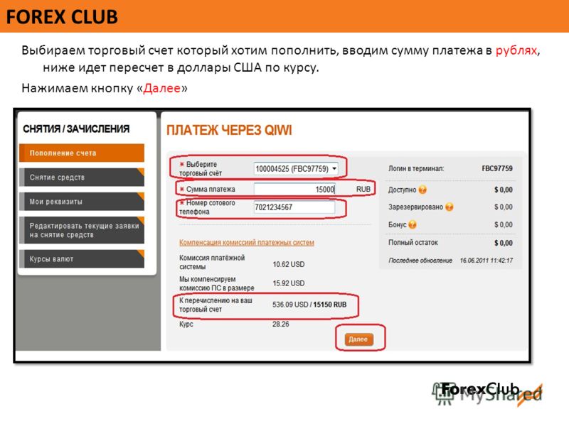 Forex club kz