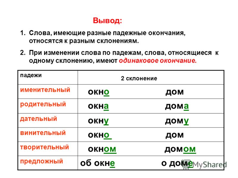 Песня разлука слушать с текстом Песня разлука слушать с текстом