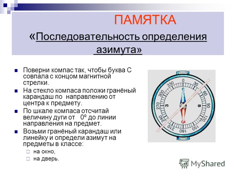 Как пользоваться компасом?