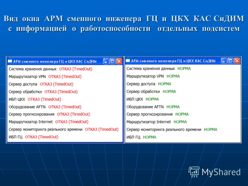 Кас 16 Инструкция - zavodmilitary