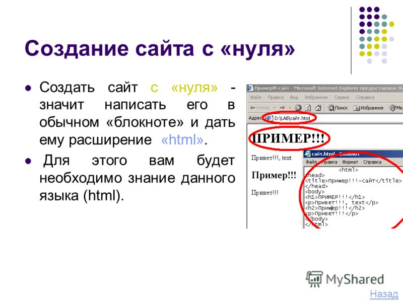 Создание сайта своими руками с нуля Создание сайта своими руками с нуля