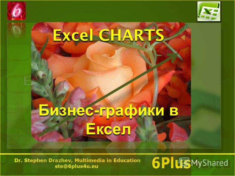 Excel CHARTS Бизнес - графики в Ексел