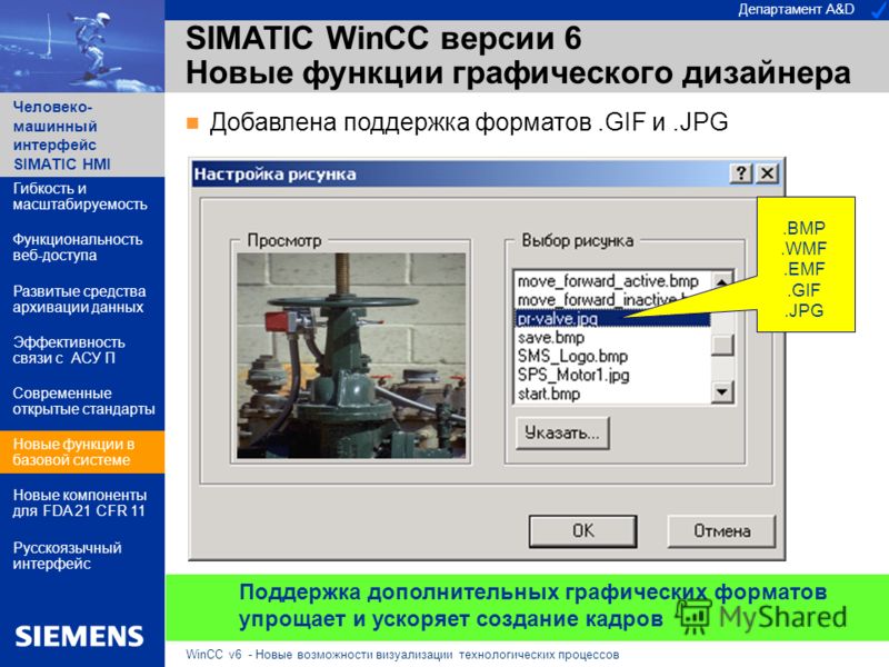 Департамент A&D Человеко- машинный интерфейс SIMATIC HMI WinCC v6 - Новые возможности визуализации технологических процессов Добавлена поддержка форматов.GIF и.JPG SIMATIC WinCC версии 6 Новые функции графического дизайнера Поддержка дополнительных г
