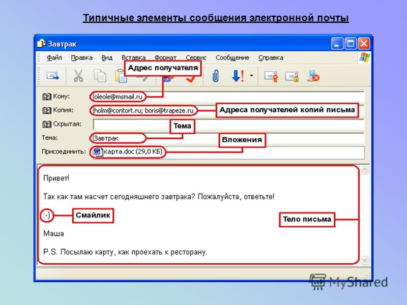 Как можно сделать электронную копию Как можно сделать электронную копию