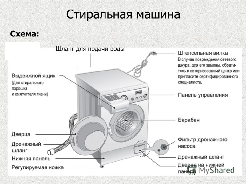 Самолетики который далеко летает из бумаги Самолетики который далеко летает из бумаги