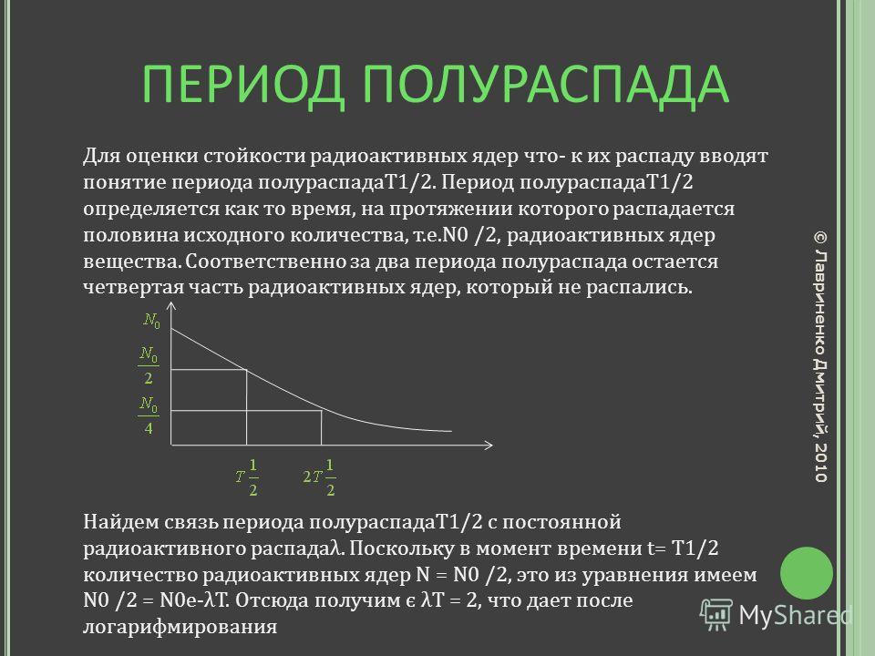 Как определить период полураспада по графику