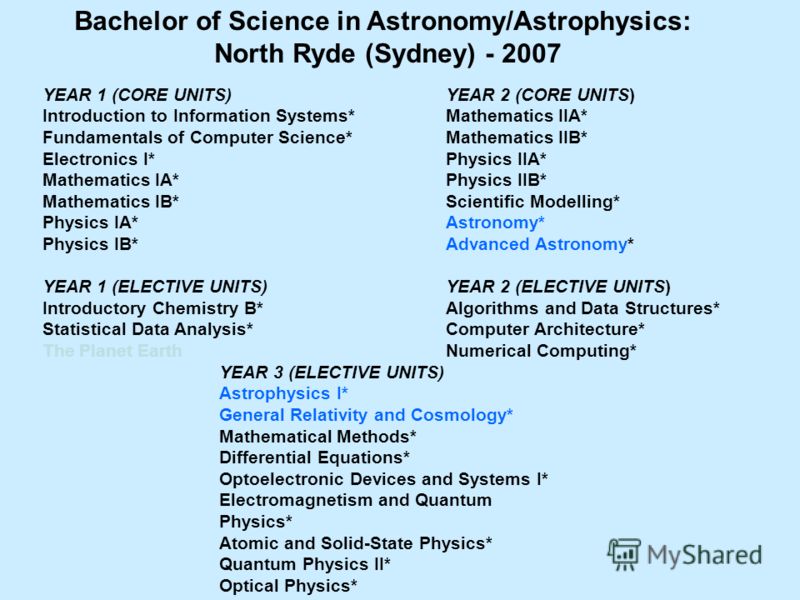 Bachelor of Science in Astronomy/Astrophysics: North Ryde (Sydney) - 2007 YEAR 1 (CORE UNITS) Introduction to Information Systems* Fundamentals of Computer Science* Electronics I* Mathematics IA* Mathematics IB* Physics IA* Physics IB* YEAR 1 (ELECTI