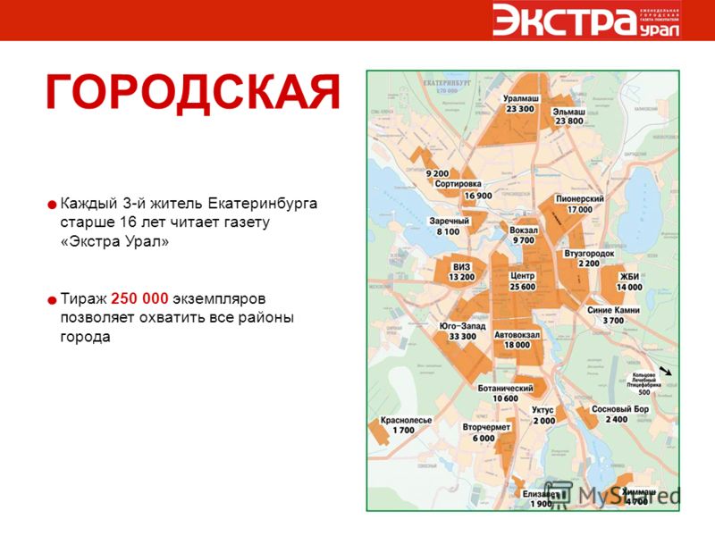 Проститутка Дешево Екатеринбург Старая Сортировка