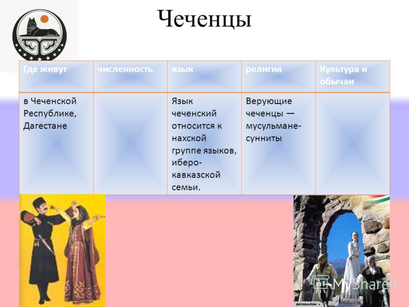 Вышивка в дагестане Вышивка в дагестане