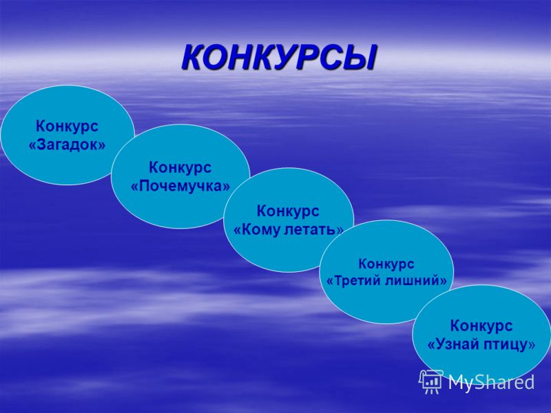 Презентация на тему кто я для конкурса Презентация на тему кто я для конкурса