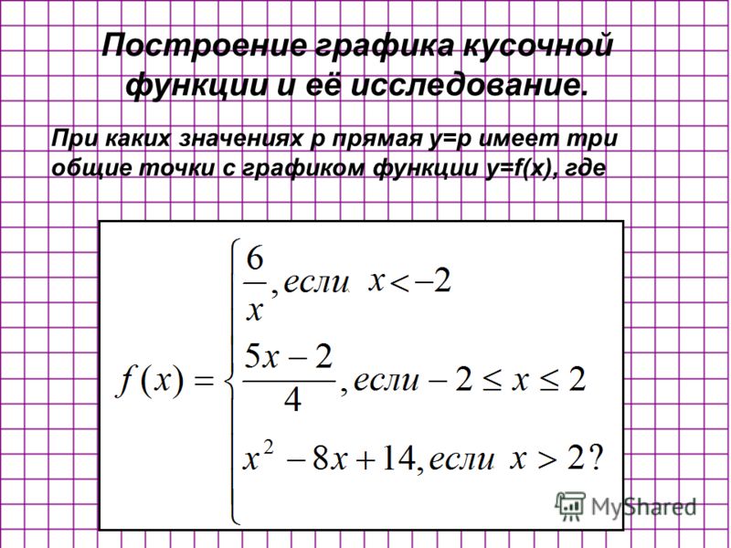 При каких значениях p прямая y=p имеет три общие точки с графиком функции y=f(x), где Построение графика кусочной функции и её исследование.