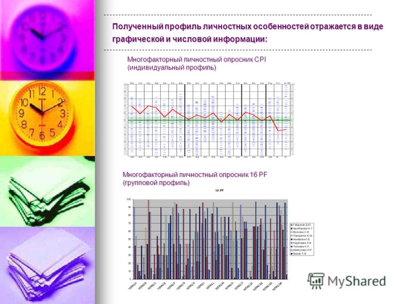 Nmg1 Rus Тест Анализ Числовой Информации.