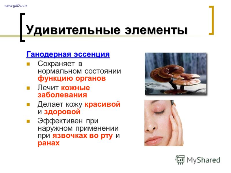 Препараты для лечения сосудов головного мозга