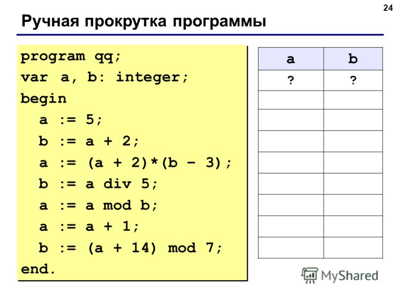 24 Ручная прокрутка программы program qq; var a, b: integer; begin a := 5; b := a + 2; a := (a + 2)*(b – 3); b := a div 5; a := a mod b; a := a + 1; b := (a + 14) mod 7; end. program qq; var a, b: integer; begin a := 5; b := a + 2; a := (a + 2)*(b – 