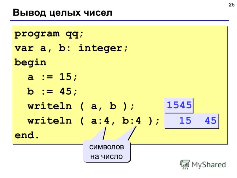 25 Вывод целых чисел program qq; var a, b: integer; begin a := 15; b := 45; writeln ( a, b ); writeln ( a:4, b:4 ); end. program qq; var a, b: integer; begin a := 15; b := 45; writeln ( a, b ); writeln ( a:4, b:4 ); end. 15 45 символов на число симво