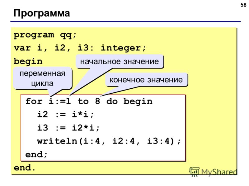 58 Программа program qq; var i, i2, i3: integer; begin for i:=1 to 8 do begin i2 := i*i; i3 := i2*i; writeln(i:4, i2:4, i3:4); end; end. переменная цикла переменная цикла начальное значение конечное значение
