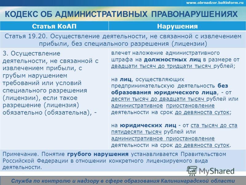 С грубым нарушением требований или условий специального разрешения лицензии КоАП РФ Статья 14.1. Осуществление предпринимательской деятельности без