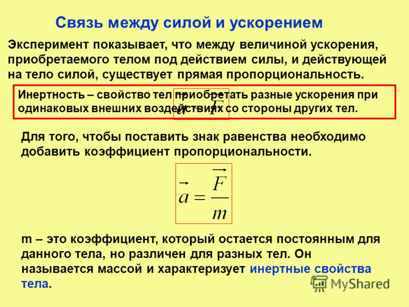 С чем связано ускорение тела с силой С чем связано ускорение тела с силой