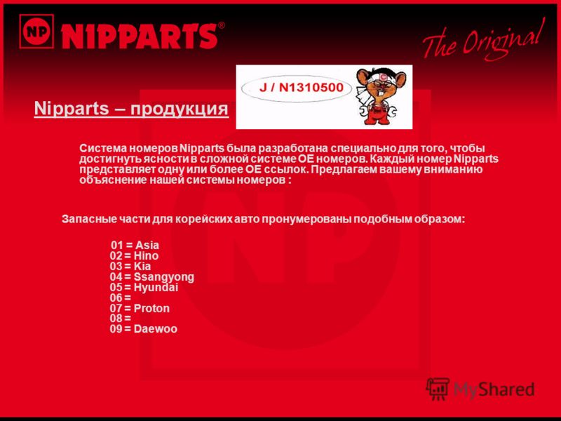 Nipparts – продукция Система номеров Nipparts была разработана специально для того, чтобы достигнуть ясности в сложной системе ОЕ номеров. Каждый номер Nipparts представляет одну или более ОЕ ссылок. Предлагаем вашему вниманию объяснение нашей систем