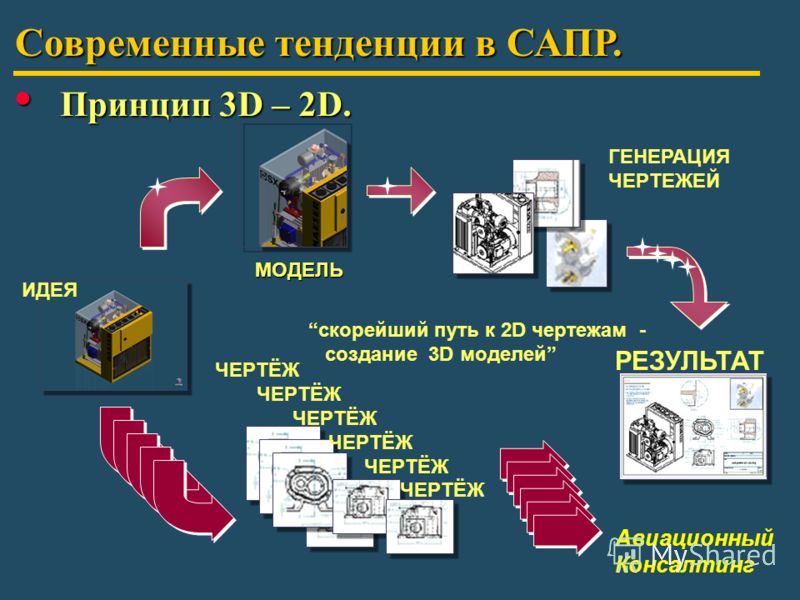 epub Resin Transfer Moulding for Aerospace epub