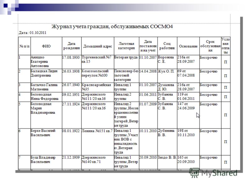 Заключение о выполнении иппсу образец заполнения