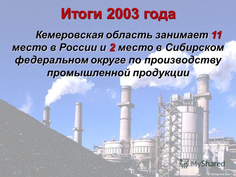 Итоги 2003 года Кемеровская область занимает 11 место в России и 2 место в Сибирском федеральном округе по производству промышленной продукции