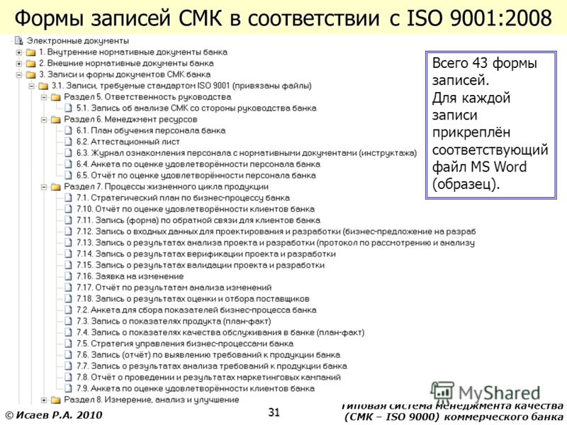 Типовая система менеджмента качества (СМК – ISO 9000) коммерческого банка 31 © Исаев Р.А. 2010 Формы записей СМК в соответствии с ISO 9001:2008 Всего 43 формы записей. Для каждой записи прикреплён соответствующий файл MS Word (образец).