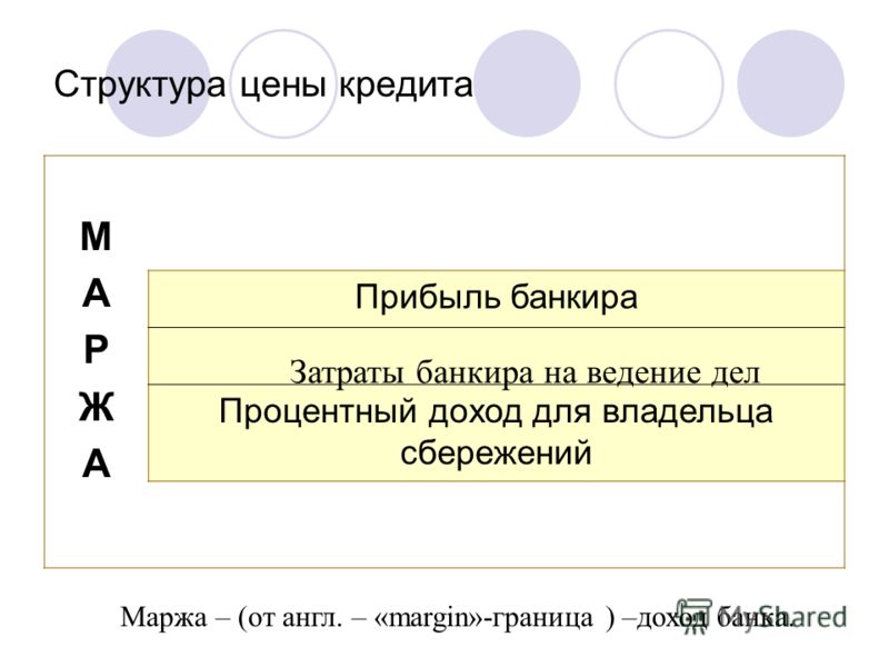 Придумать свой банк презентация